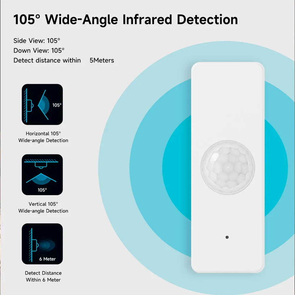 Tuya Smart Life PIR Motion Sensor WiFi Zigbee Human Infrared Detector Security Alarm Home Automation Works With Alexa Google