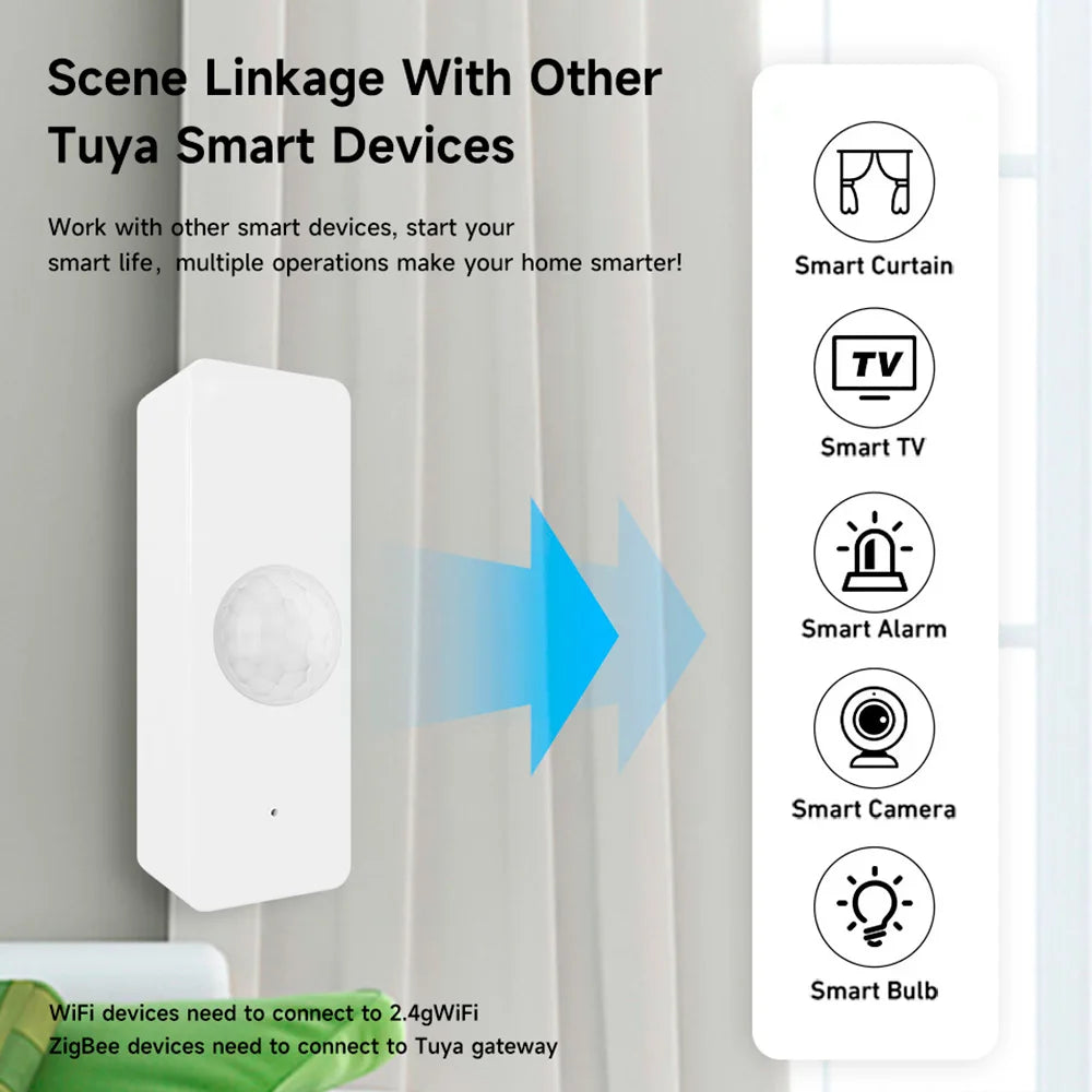 Tuya Smart Life PIR Motion Sensor WiFi Zigbee Human Infrared Detector Security Alarm Home Automation Works With Alexa Google